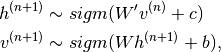 h^{(n+1)} &\sim sigm(W'v^{(n)} + c) \\
v^{(n+1)} &\sim sigm(W h^{(n+1)} + b),